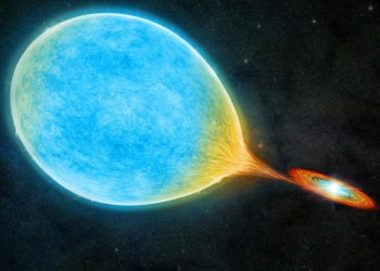 Astronomlar indiyədək ən qısa orbitə malik “kataklizmik” ulduz cütünü tapıblar