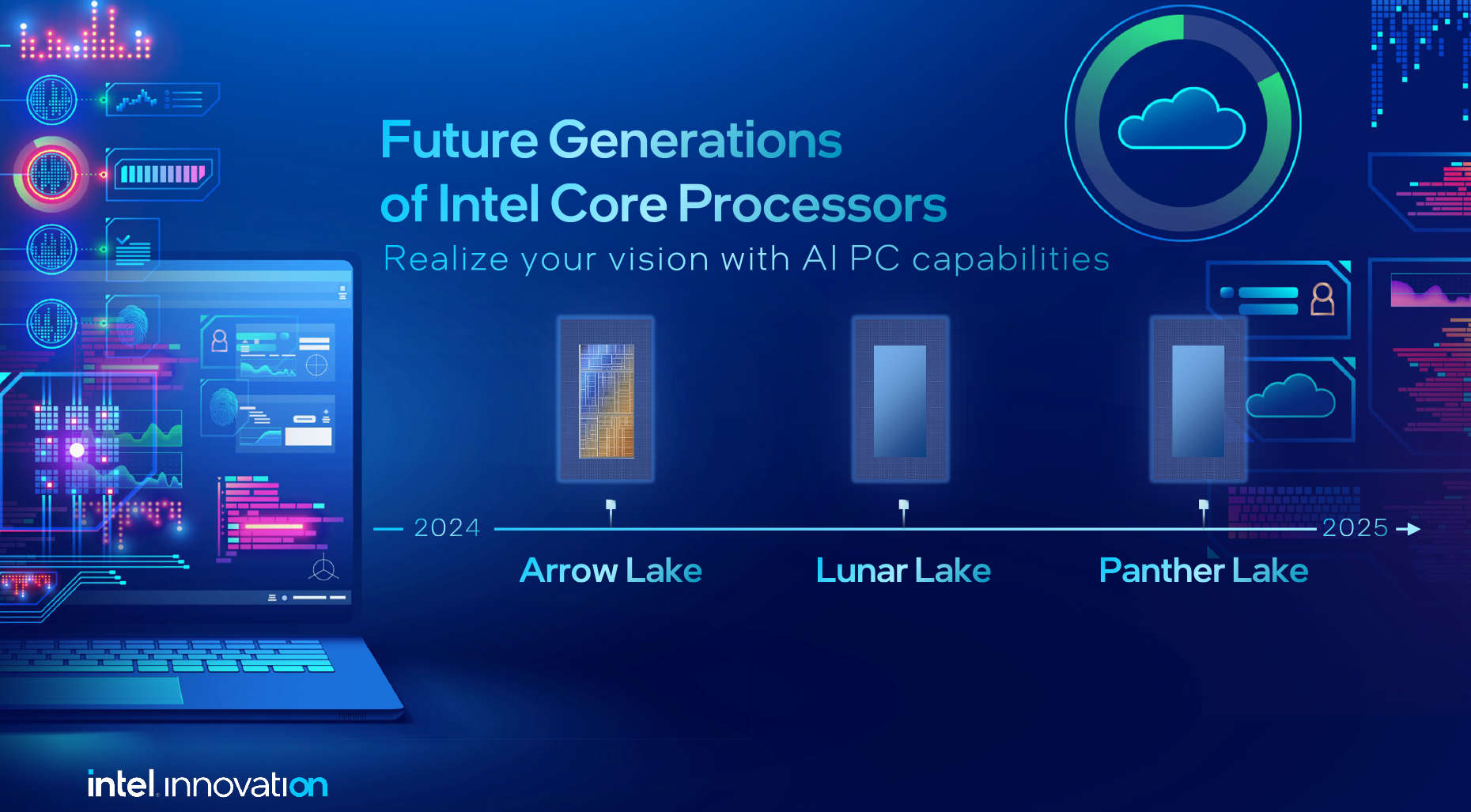 Intel yeni Panther Lake prosessoru ilə süni intellektdə intellekt nümayiş etdirir