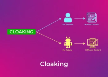 Kloaking (Qara papaq SEO texnikası) nədir?