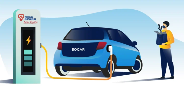 Ultimate Battery Charge in Azerbaijani Cities Guide
