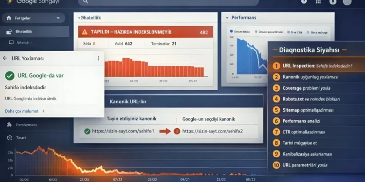 Google-da reytinq qazanmayan səhifələr: GSC əsaslı 60 dəqiqəlik ətraflı yoxlama siyahısı