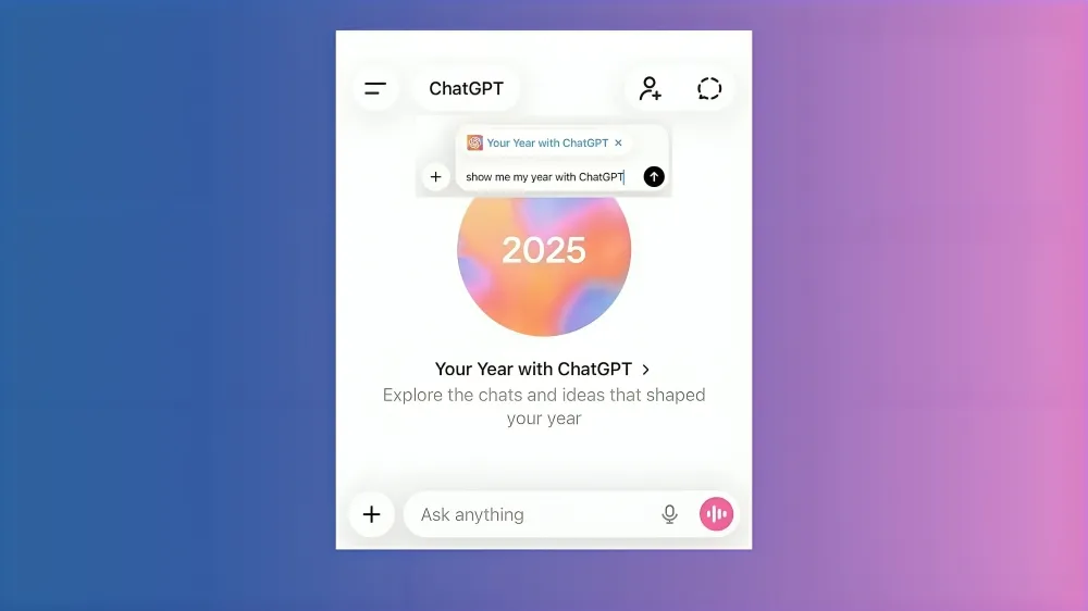 Your Year with ChatGPT