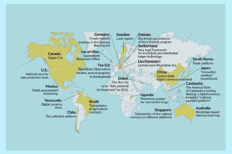 The Strategic Importance of Domestic Blockchain Infrastructure in Emerging Economies